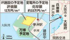 【万博】不動産関係者「裏事情があるのでは」万博会場近くの市有地売却めぐり異例の展開　地価を再算定へ